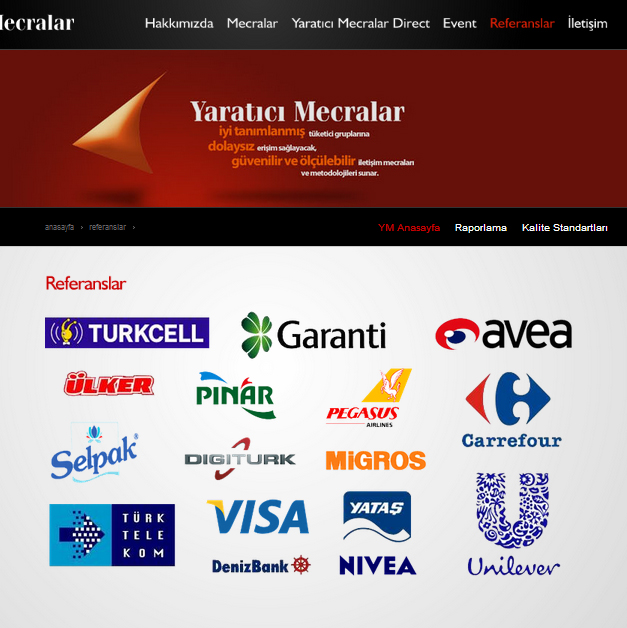 Yaratıcı Mecralar
